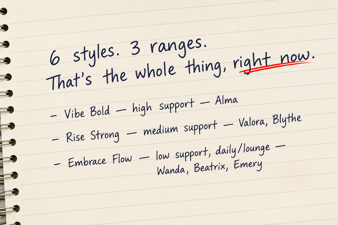 We Could Have Launched Twenty Styles. We Launched Six.